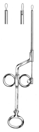 Surgical Instruments