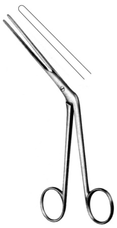 Surgical Instruments