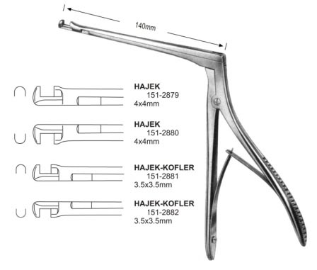 Surgical Instruments