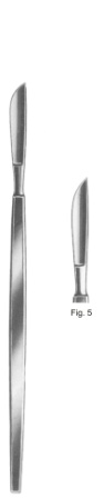 Surgical Instruments