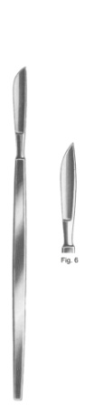 Surgical Instruments