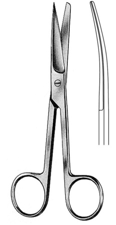 Surgical Instruments