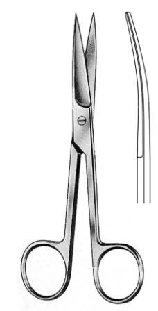 Surgical Instruments