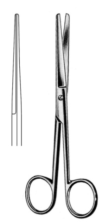 Surgical Instruments