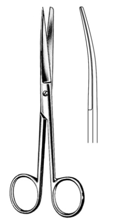 Surgical Instruments