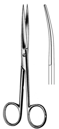 Surgical Instruments