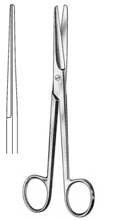 Surgical Instruments