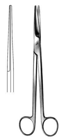 Surgical Instruments