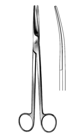 Surgical Instruments