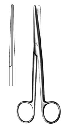 Surgical Instruments