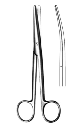 Surgical Instruments