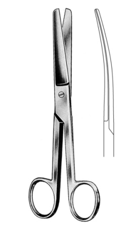 Surgical Instruments