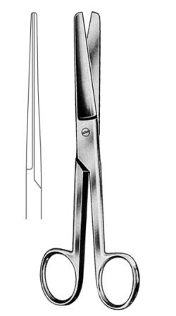 Surgical Instruments