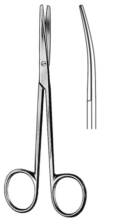 Surgical Instruments