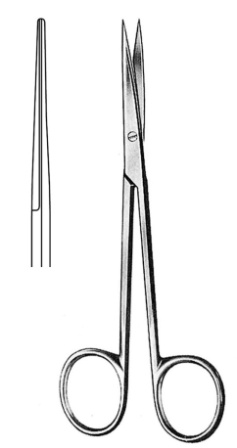 Surgical Instruments