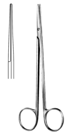 Surgical Instruments