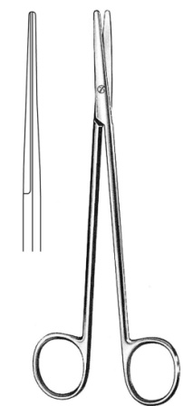 Surgical Instruments