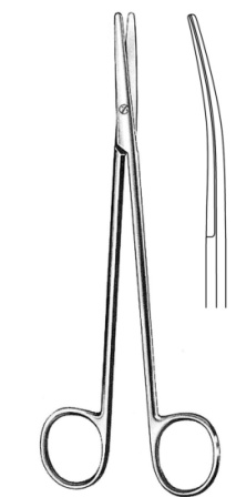 Surgical Instruments