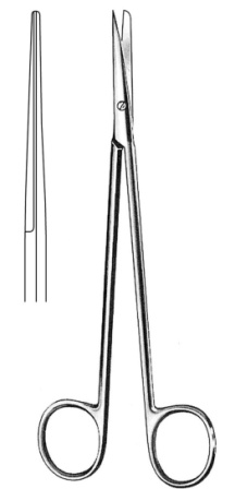 Surgical Instruments