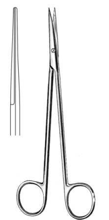 Surgical Instruments