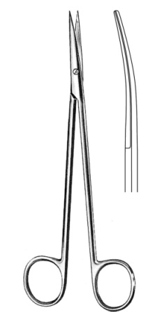 Surgical Instruments