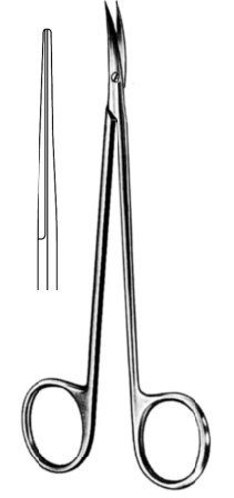 Surgical Instruments