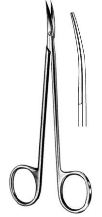 Surgical Instruments