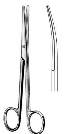 Surgical Instruments