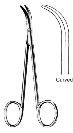 Surgical Instruments