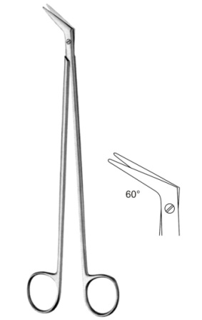 Surgical Instruments