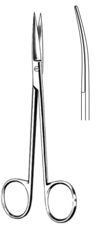 Surgical Instruments