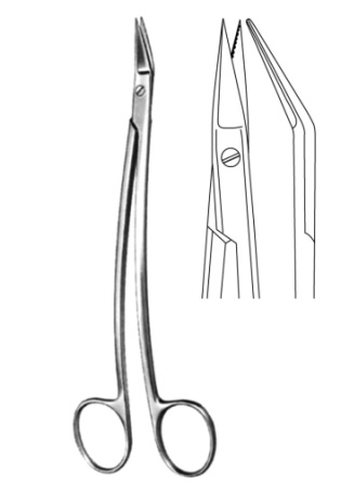 Surgical Instruments