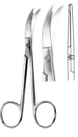 Surgical Instruments