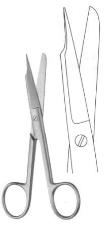 Surgical Instruments