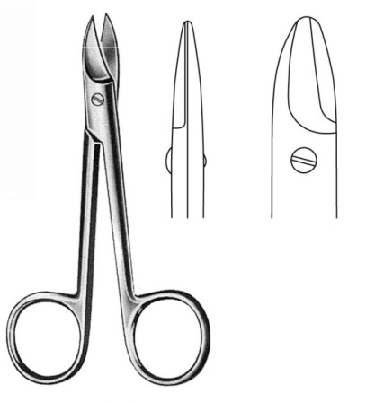 Surgical Instruments