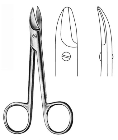 Surgical Instruments