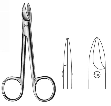 Surgical Instruments