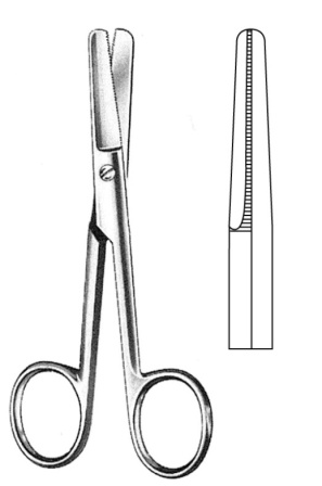 Surgical Instruments