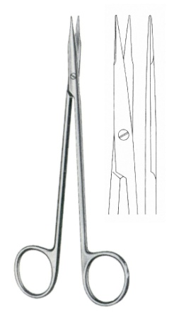 Surgical Instruments