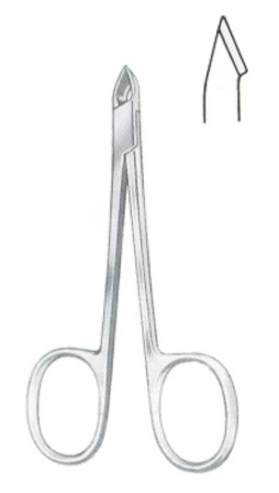 Surgical Instruments