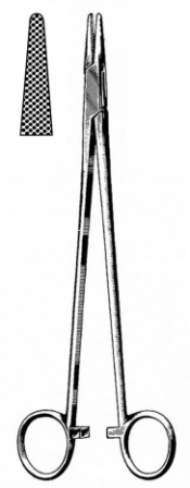 Surgical Instruments