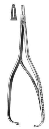 Surgical Instruments