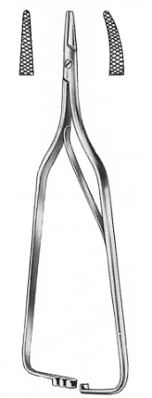 Surgical Instruments