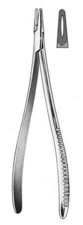 Surgical Instruments