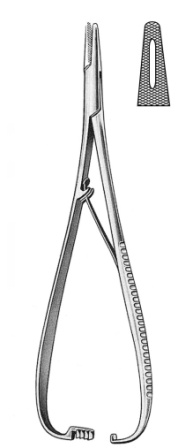 Surgical Instruments