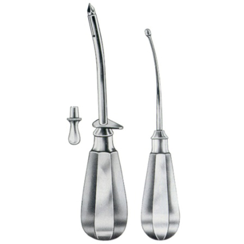 Surgical Instruments