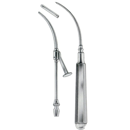 Surgical Instruments