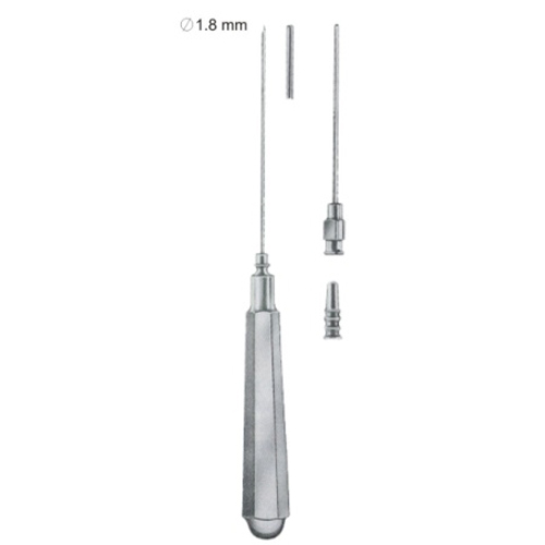 Surgical Instruments