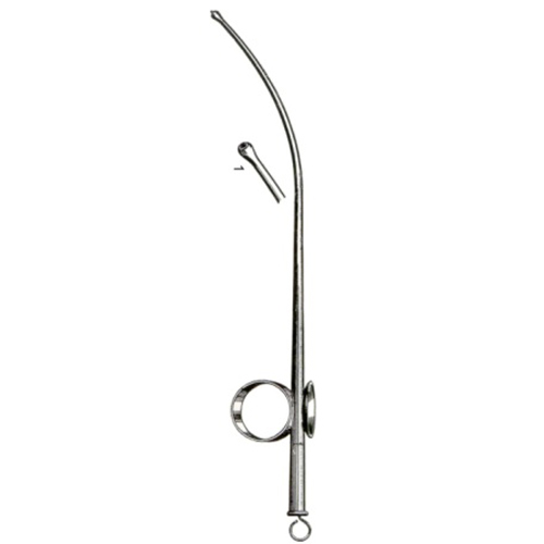 Surgical Instruments