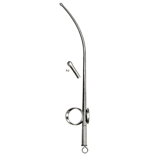 Surgical Instruments